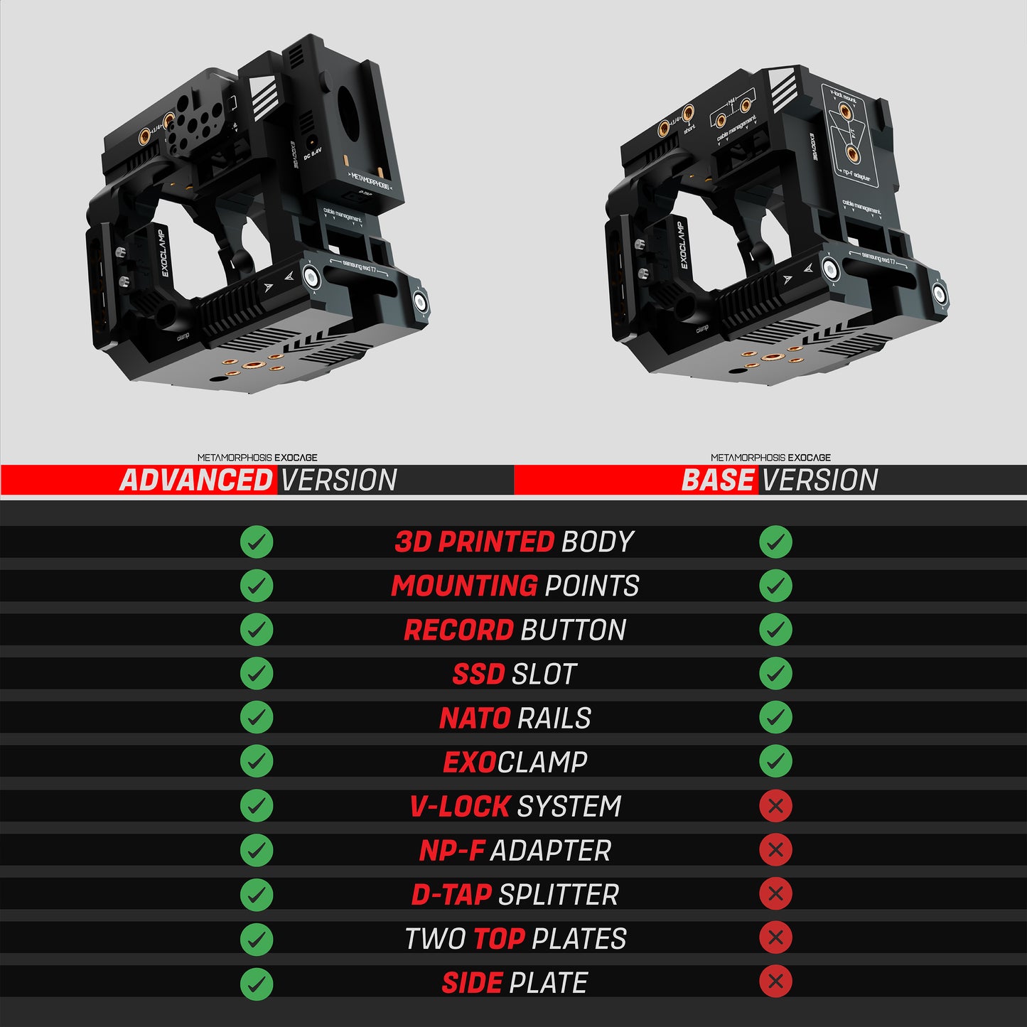 EXOCAGE BASE for Panasonic Lumix S5II/X