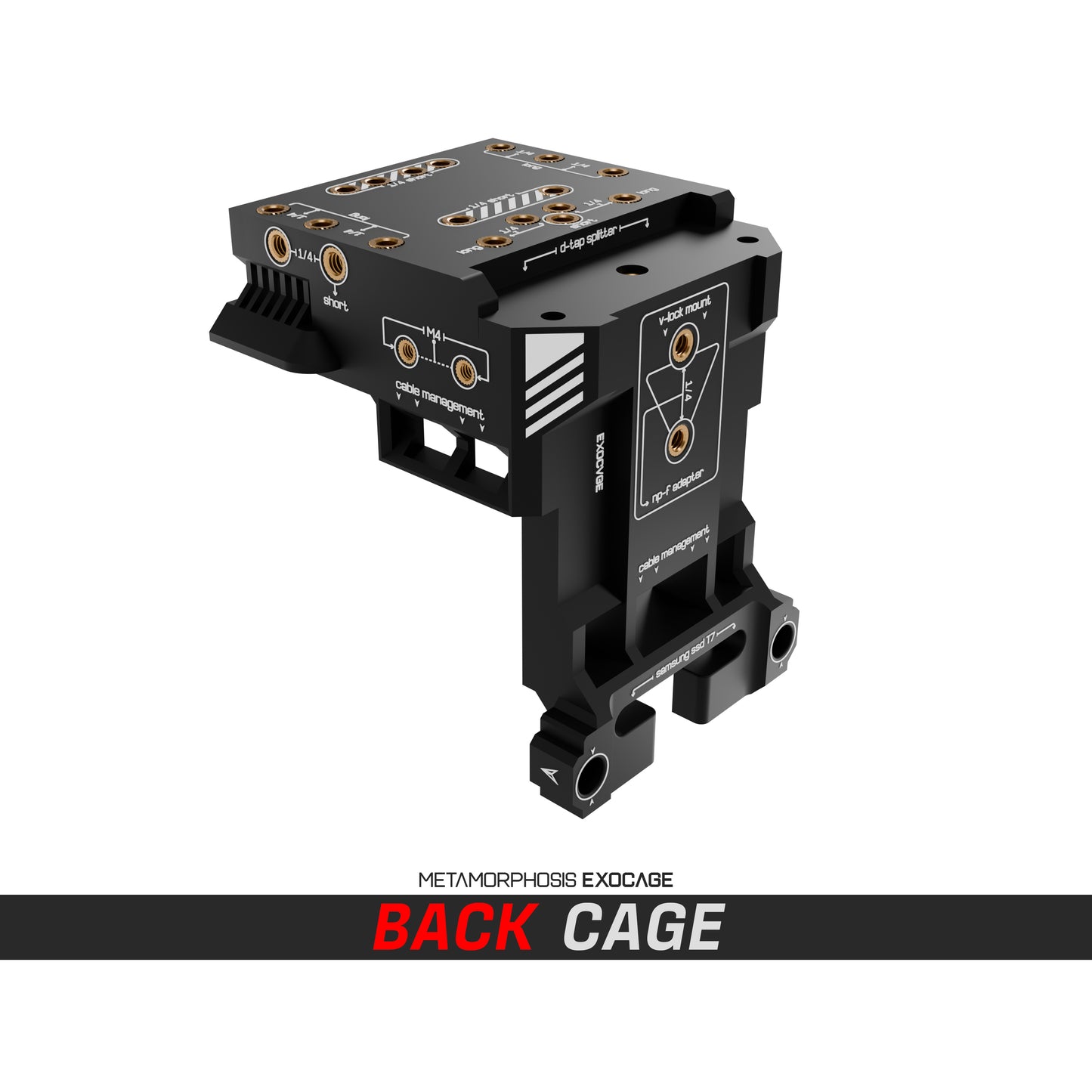 BACK CAGE for Panasonic Lumix S5II/X